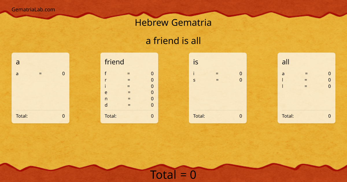 a friend is all in hebrew Gematria